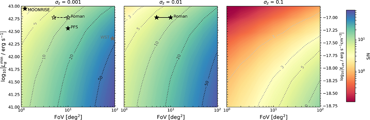 Fig. 6. Refer to the following caption and surrounding text.