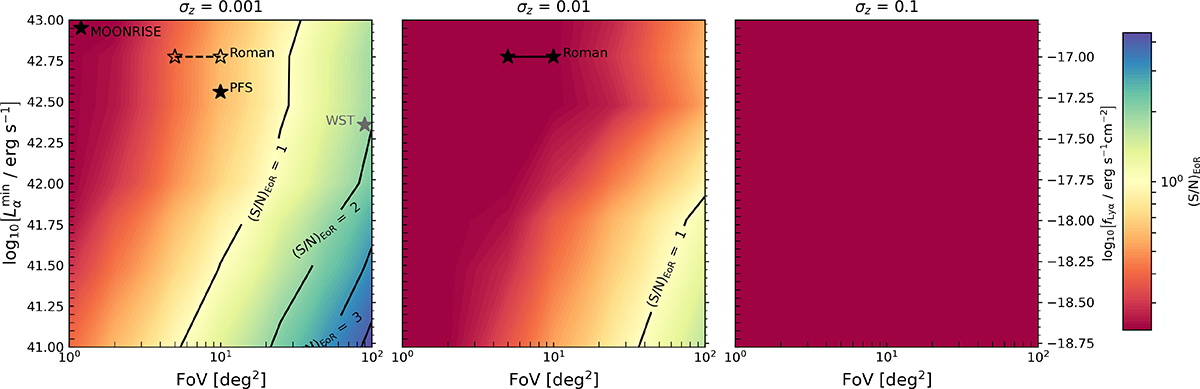 Fig. 7. Refer to the following caption and surrounding text.