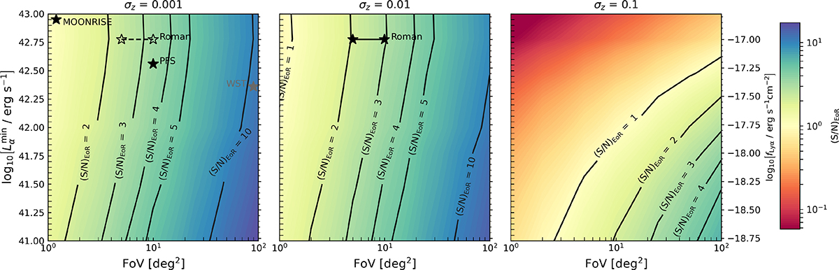 Fig. 8. Refer to the following caption and surrounding text.