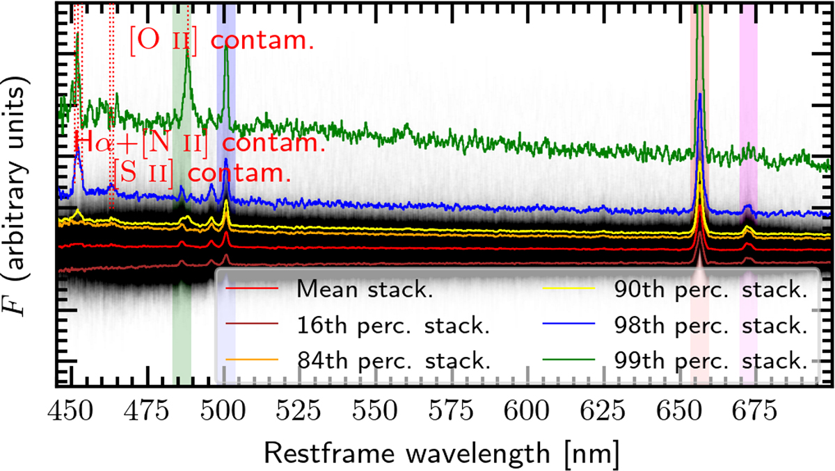 Fig. 10. Refer to the following caption and surrounding text.