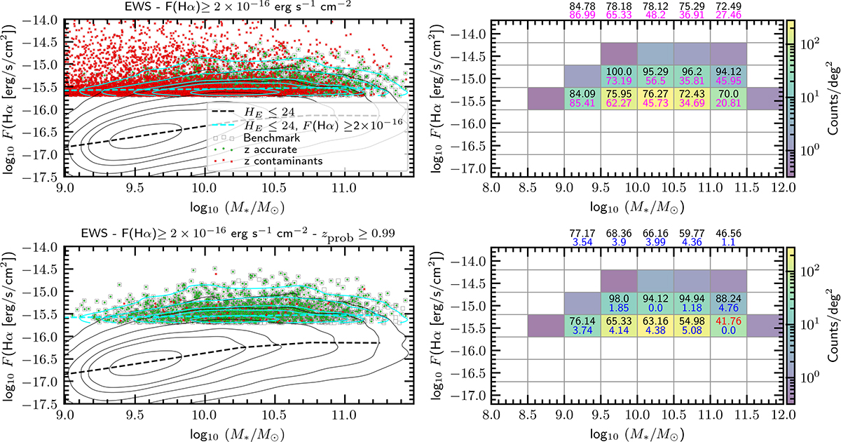 Fig. 12. Refer to the following caption and surrounding text.