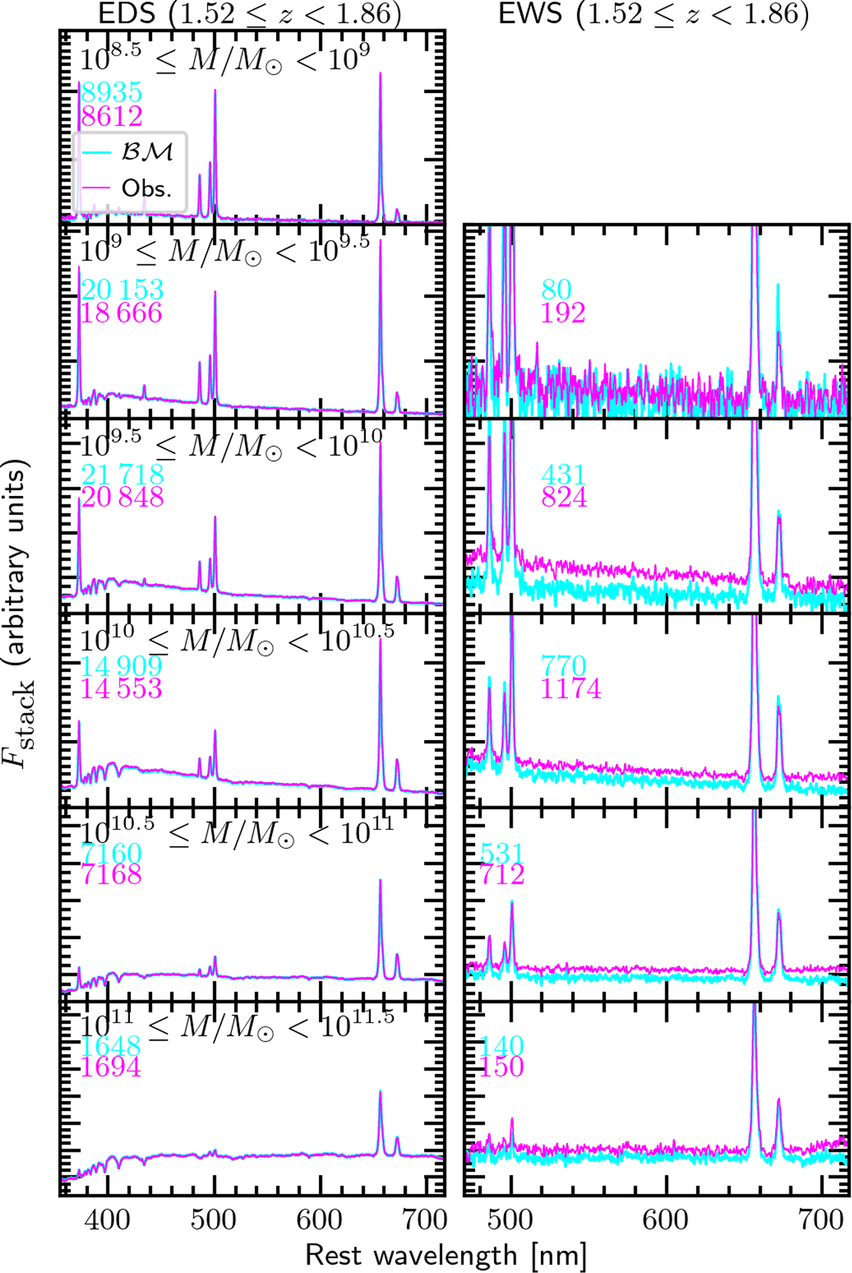Fig. 13. Refer to the following caption and surrounding text.