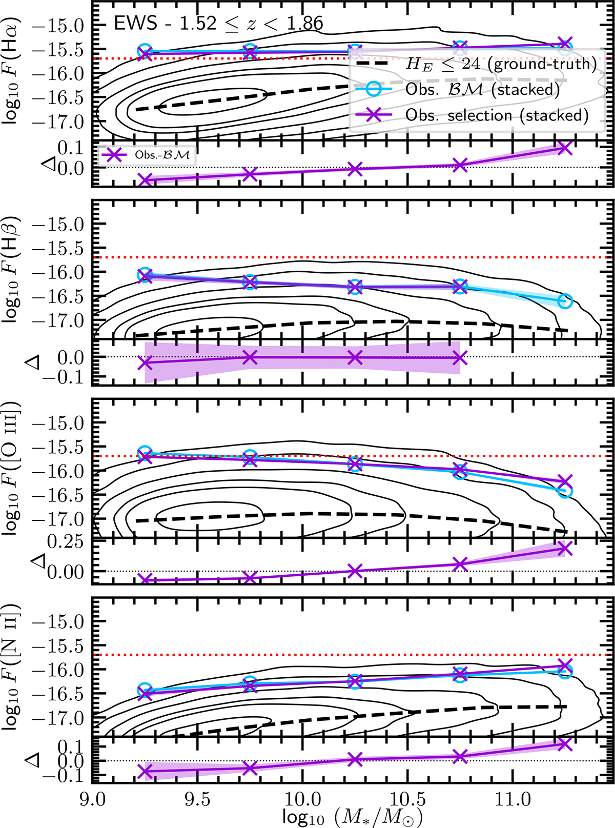 Fig. 15. Refer to the following caption and surrounding text.