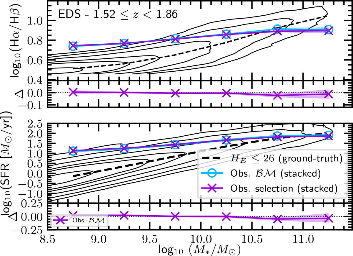 Fig. 16. Refer to the following caption and surrounding text.