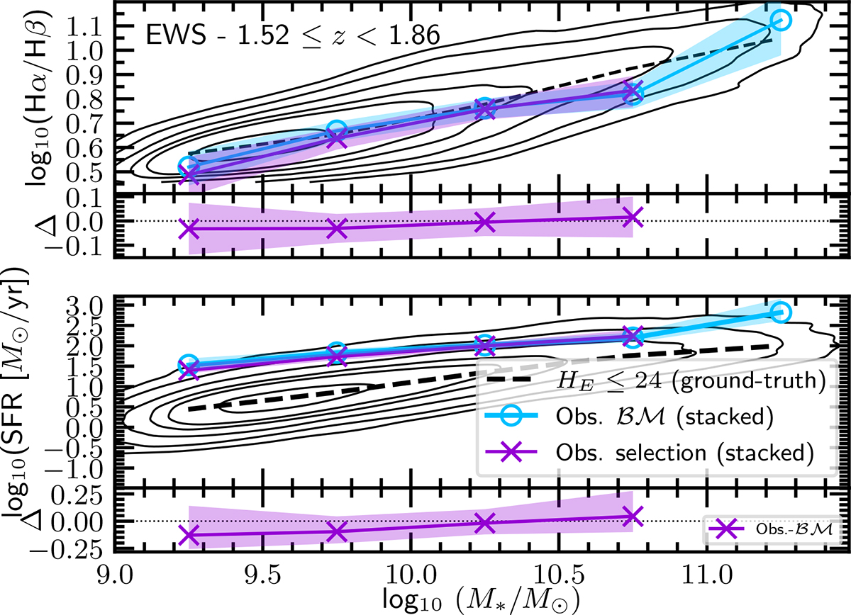 Fig. 17. Refer to the following caption and surrounding text.