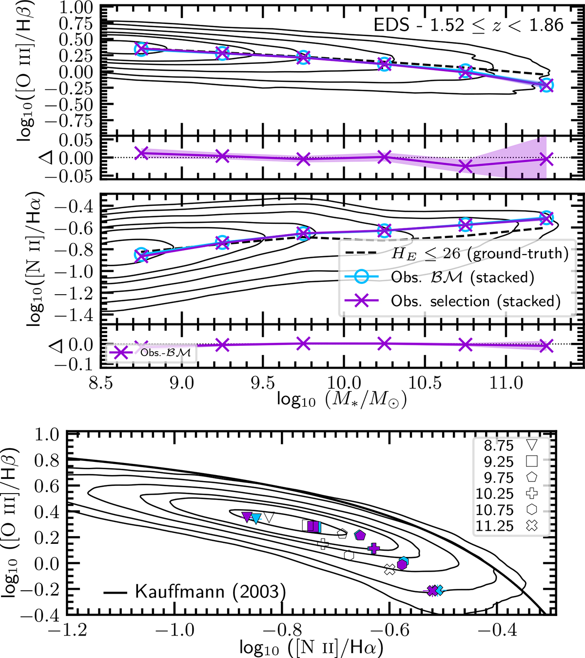 Fig. 18. Refer to the following caption and surrounding text.