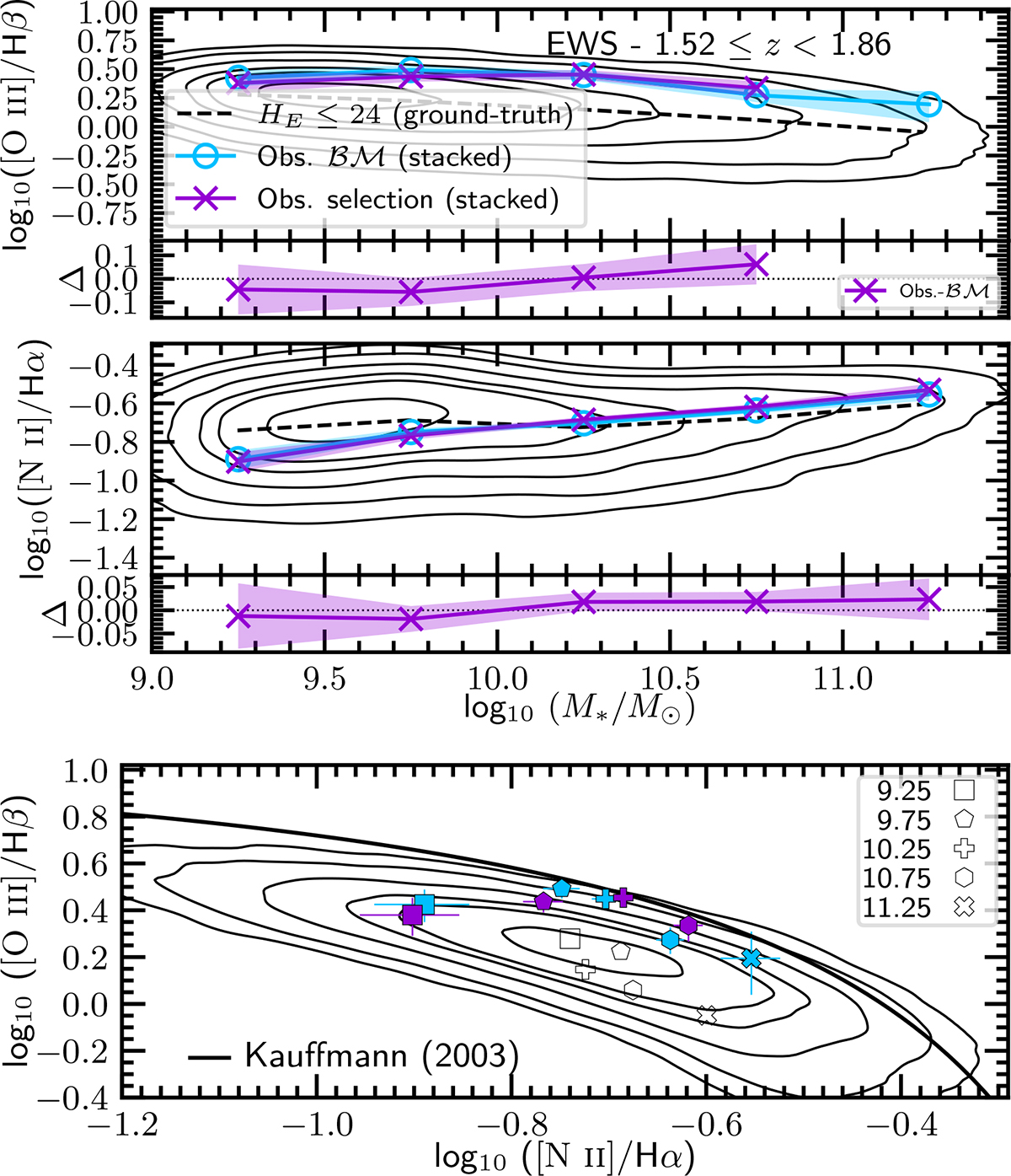 Fig. 19. Refer to the following caption and surrounding text.