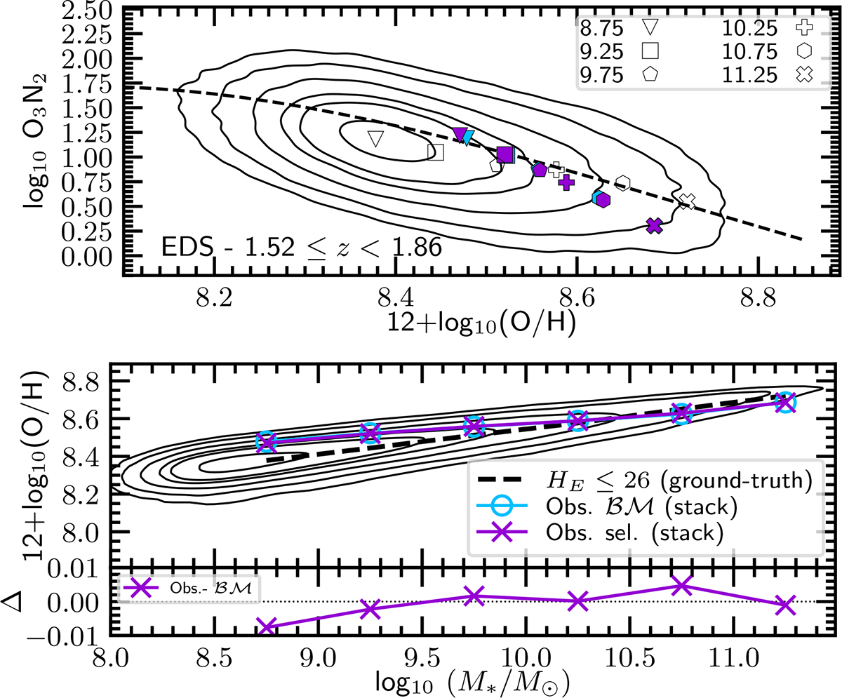 Fig. 20. Refer to the following caption and surrounding text.