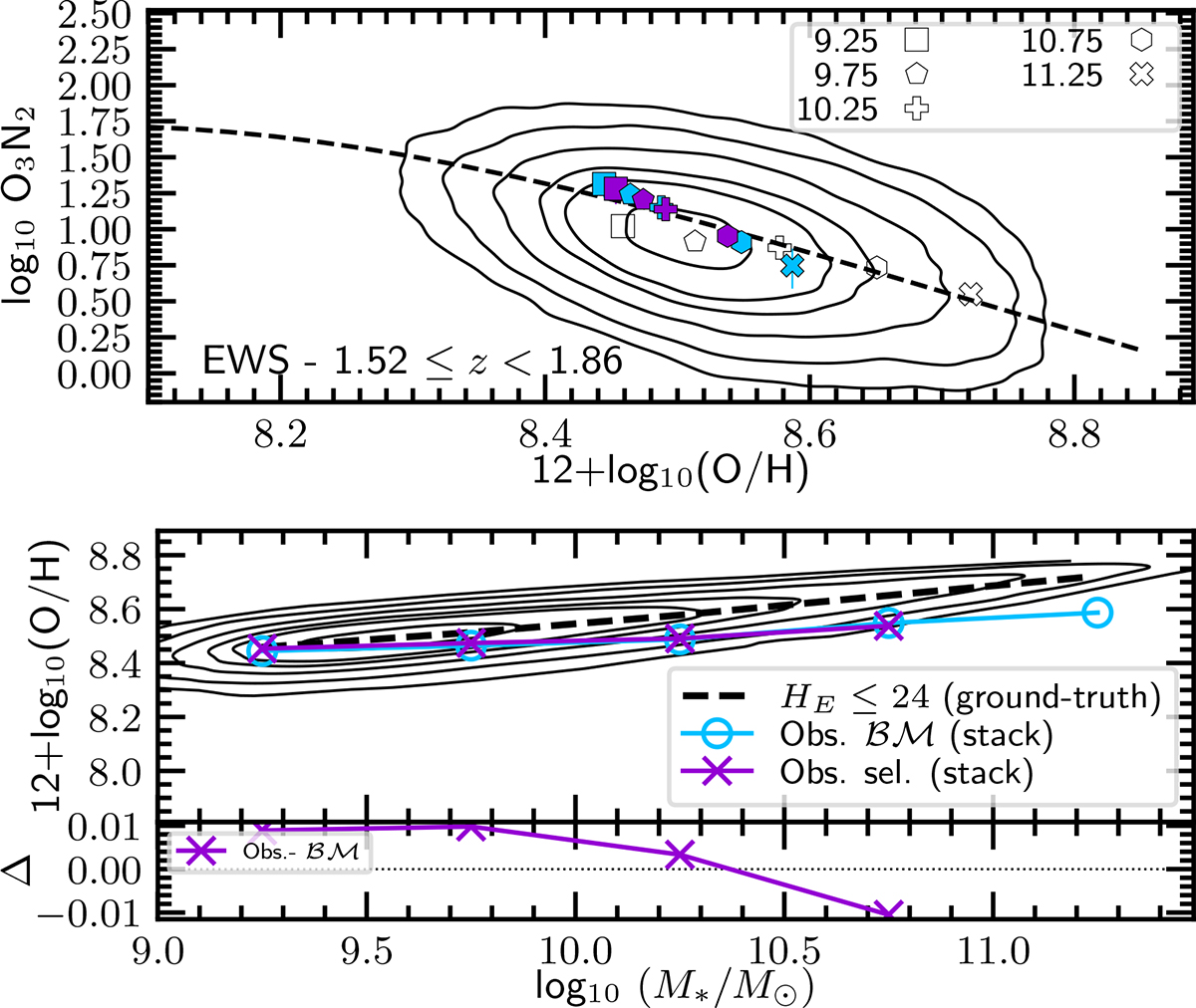 Fig. 21. Refer to the following caption and surrounding text.