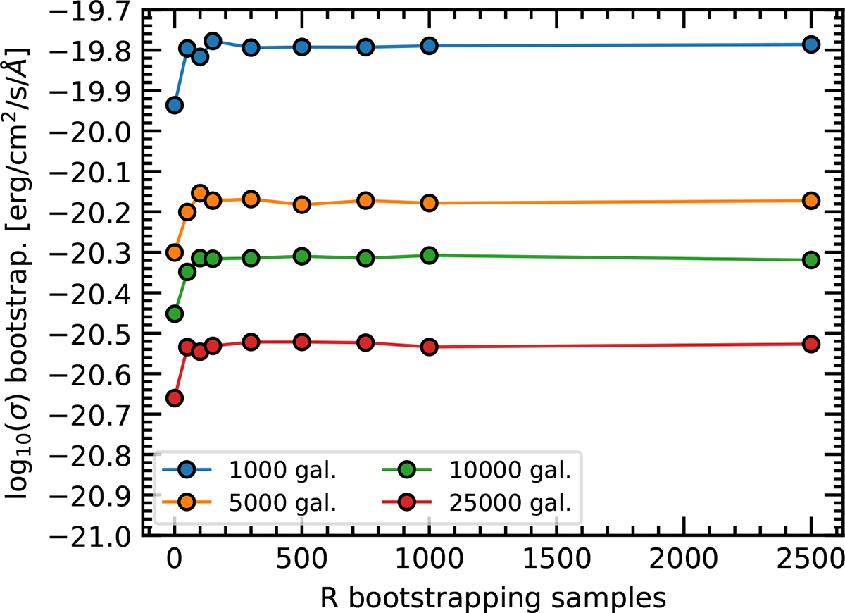 Fig. A.1. Refer to the following caption and surrounding text.