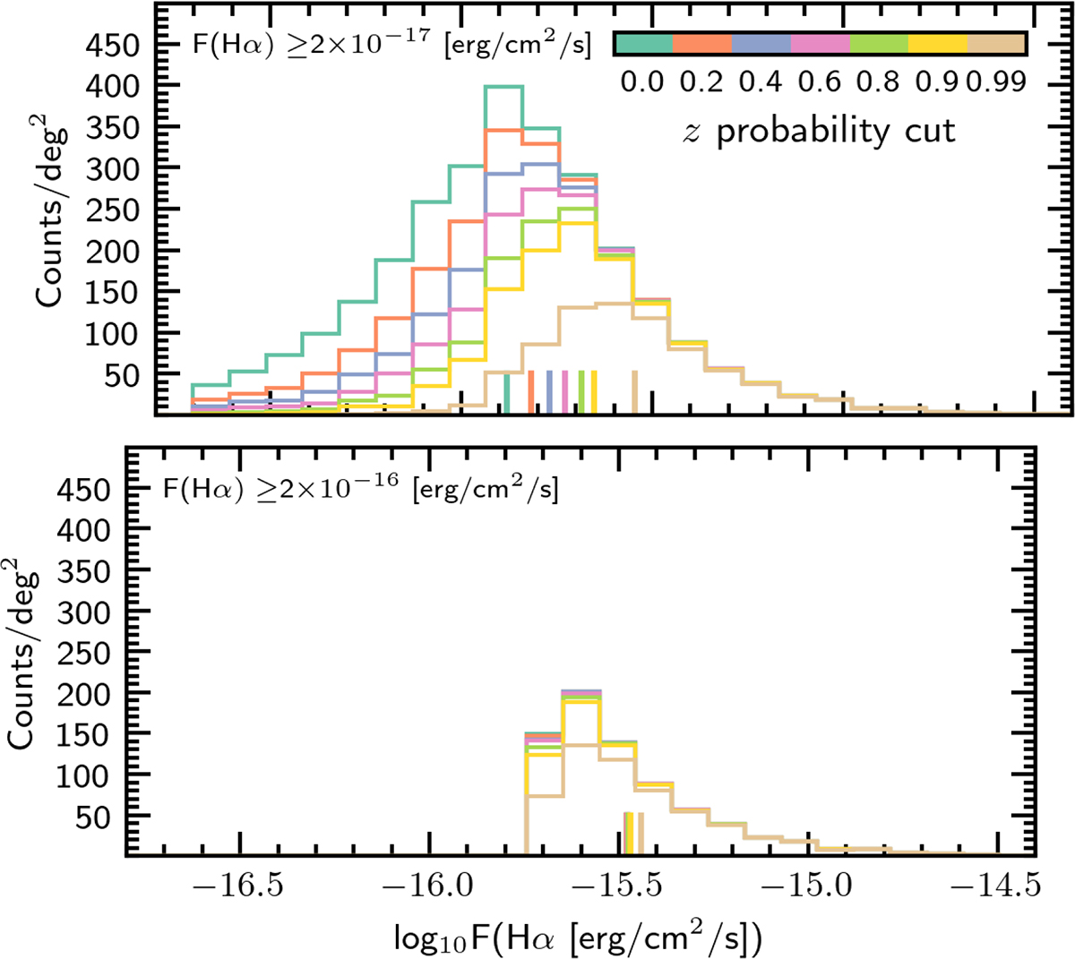 Fig. B.1. Refer to the following caption and surrounding text.