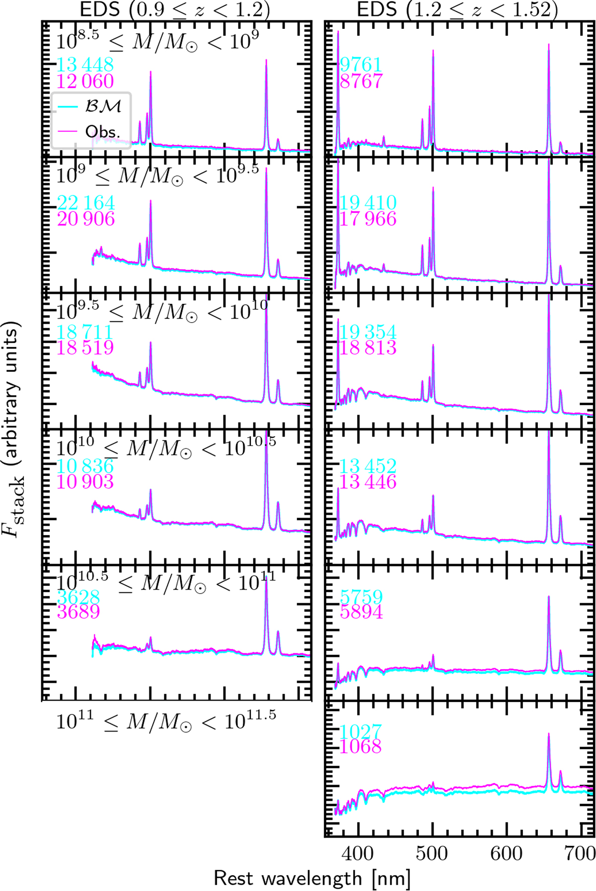 Fig. C.1. Refer to the following caption and surrounding text.