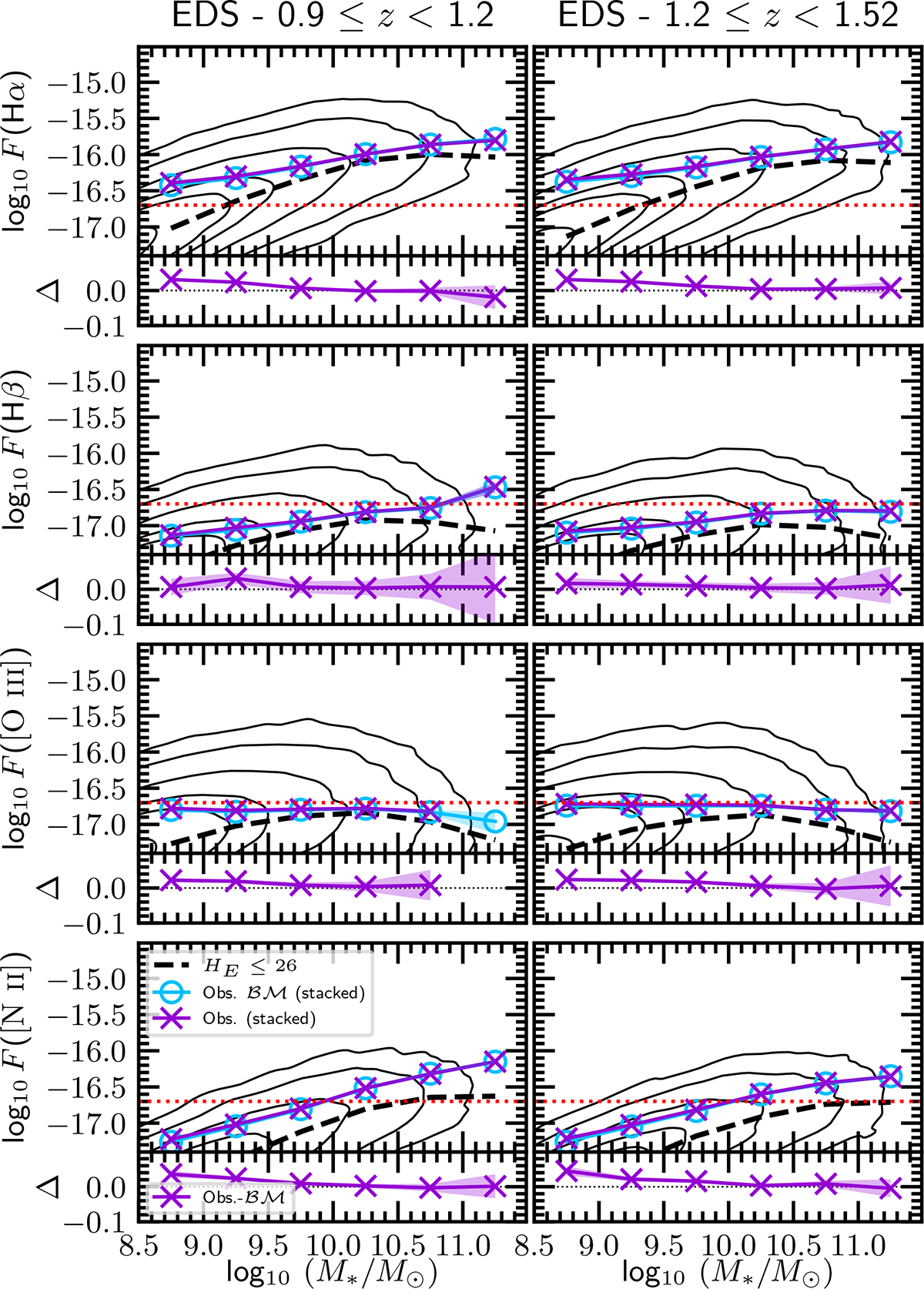 Fig. C.2. Refer to the following caption and surrounding text.