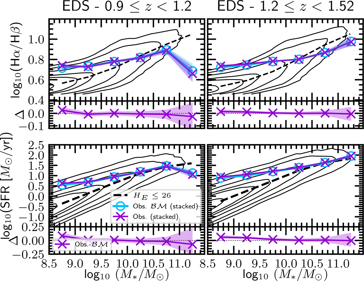 Fig. C.3. Refer to the following caption and surrounding text.