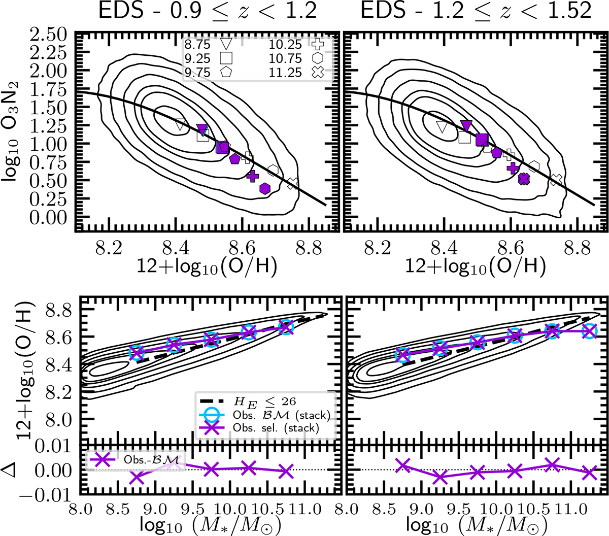 Fig. C.5. Refer to the following caption and surrounding text.
