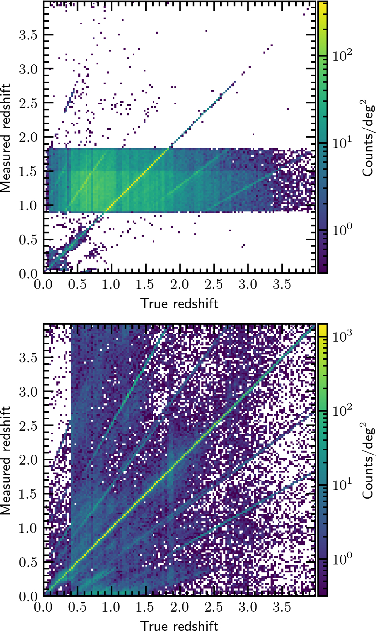 Fig. 6. Refer to the following caption and surrounding text.