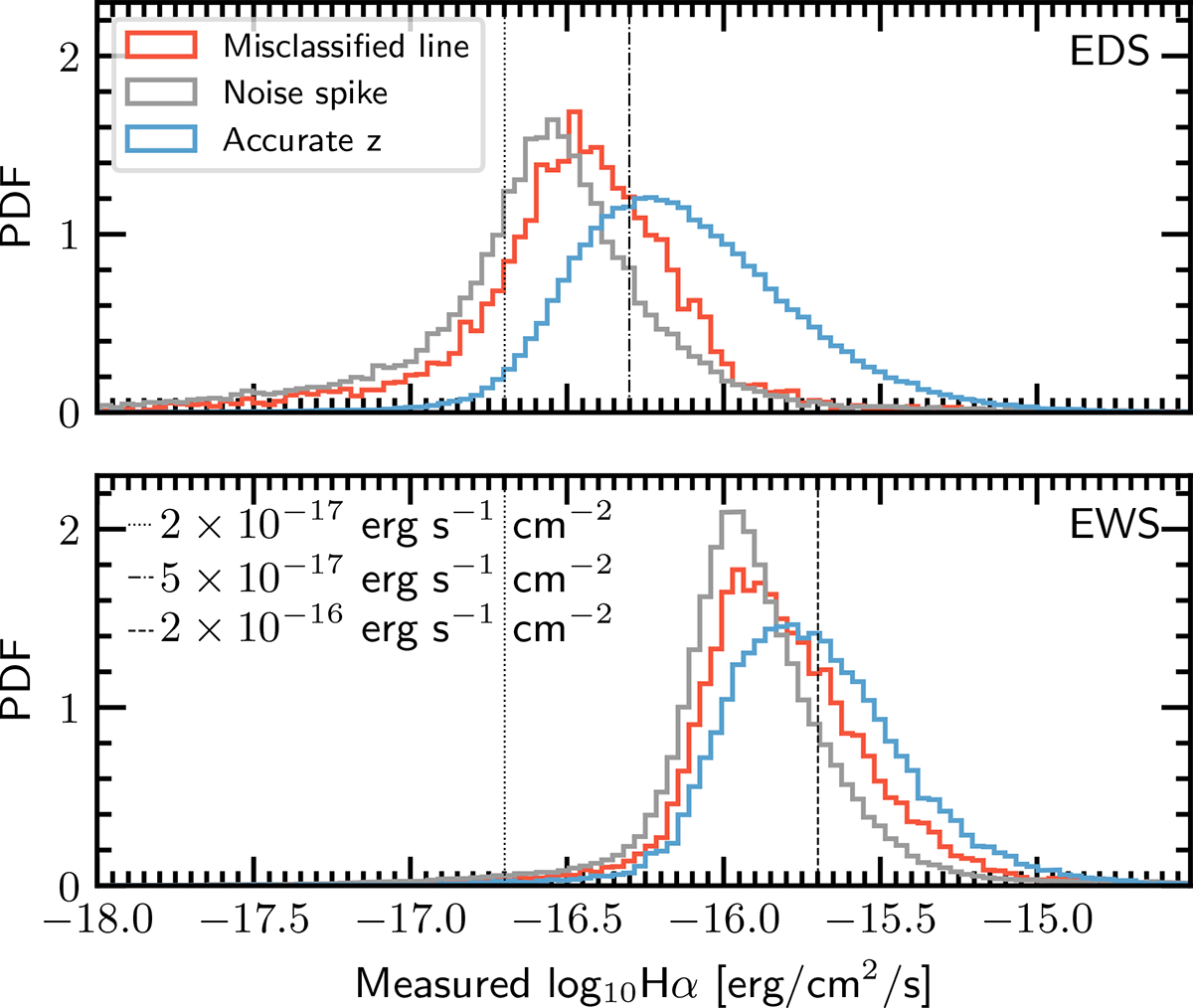 Fig. 9. Refer to the following caption and surrounding text.