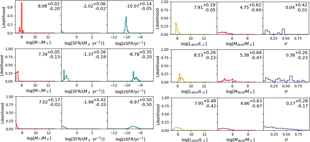Fig. 5. Refer to the following caption and surrounding text.