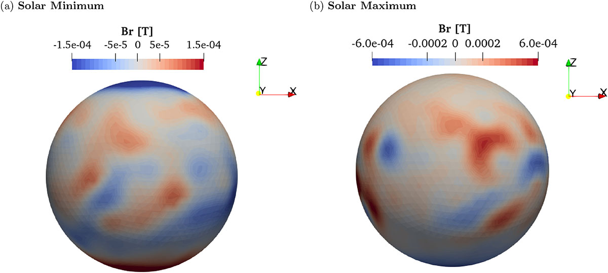 Fig. 1. Refer to the following caption and surrounding text.