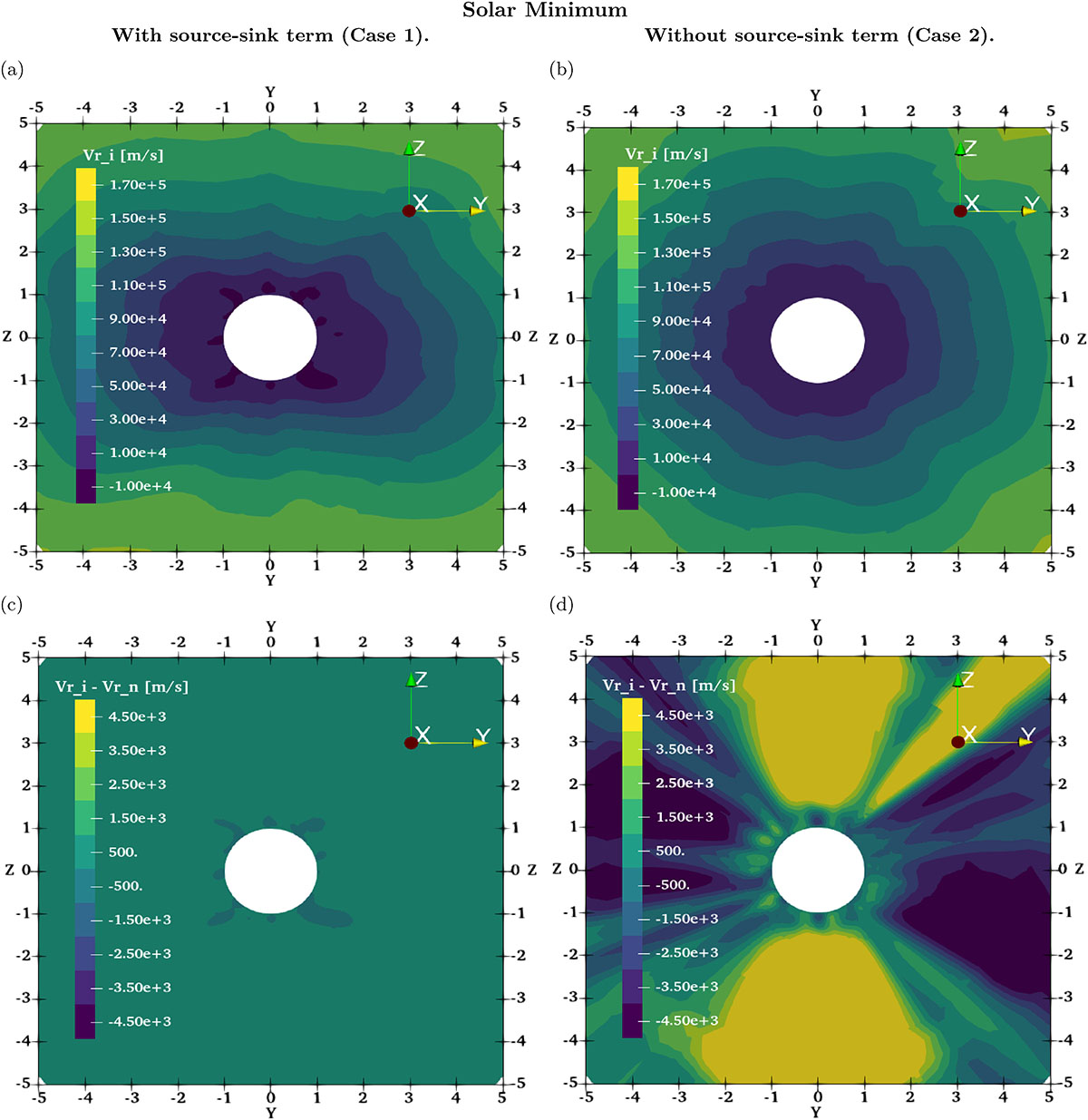 Fig. 2. Refer to the following caption and surrounding text.