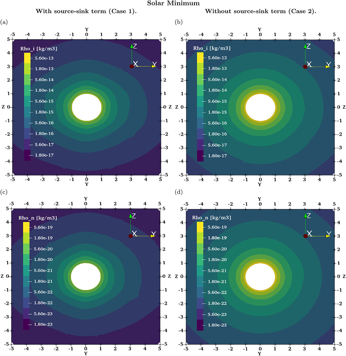 Fig. 3. Refer to the following caption and surrounding text.