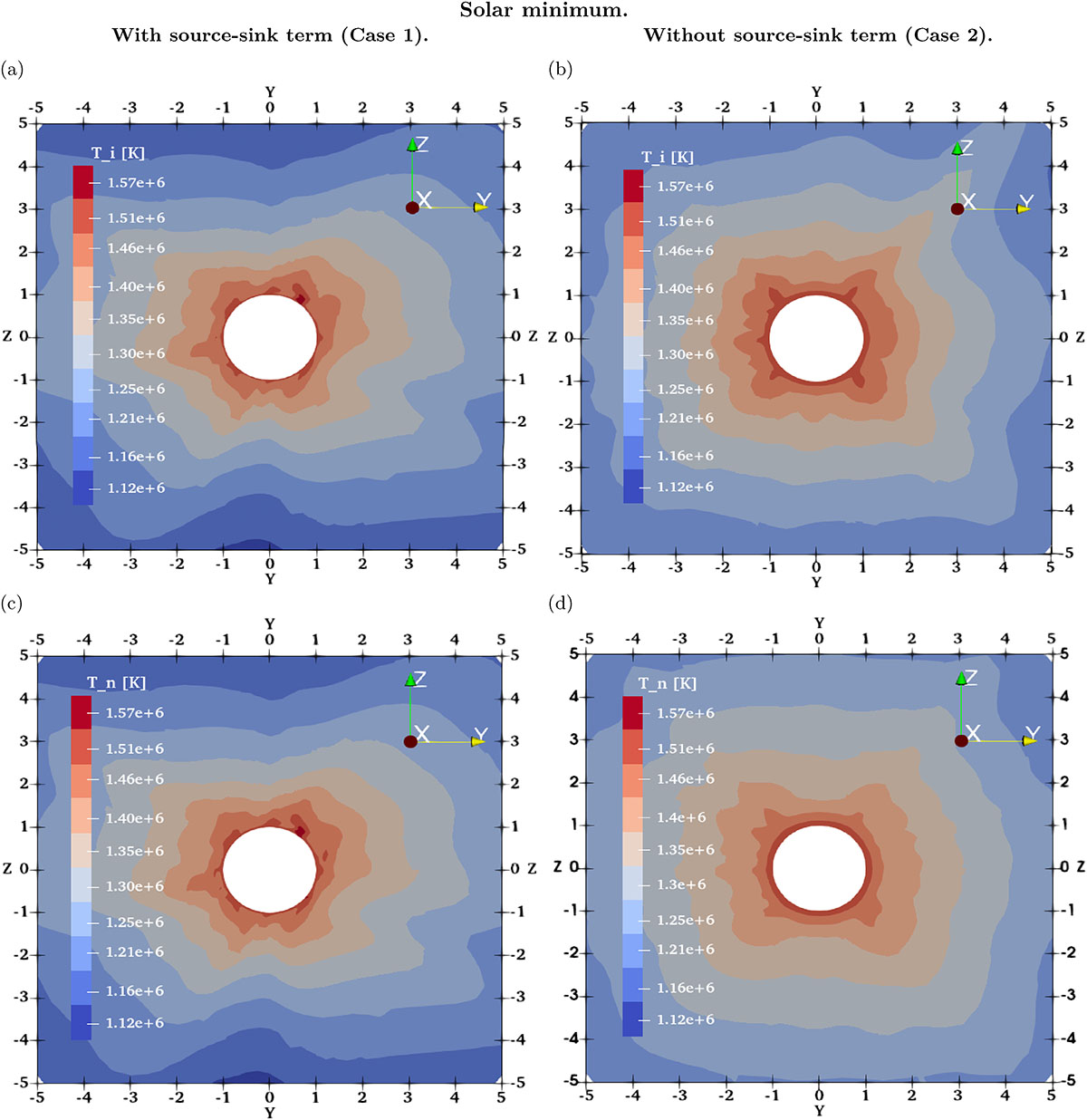 Fig. 4. Refer to the following caption and surrounding text.
