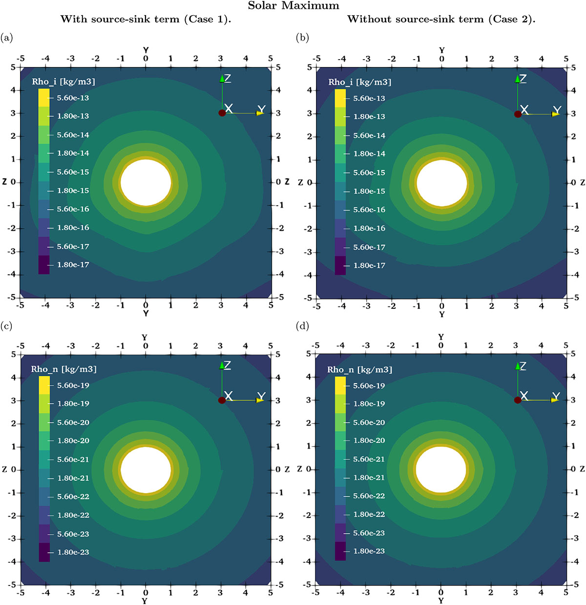 Fig. 6. Refer to the following caption and surrounding text.