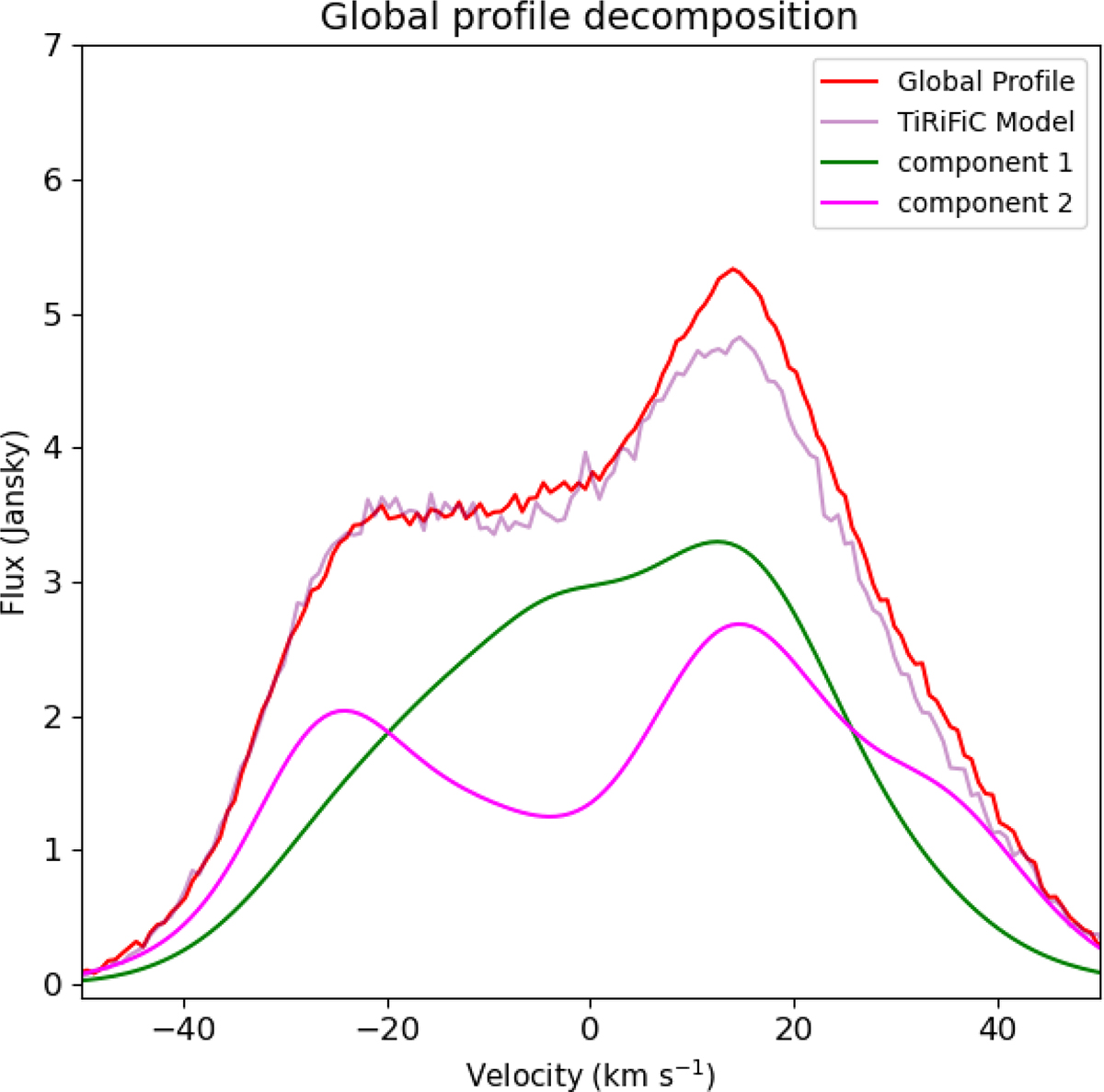 Fig. 13. Refer to the following caption and surrounding text.