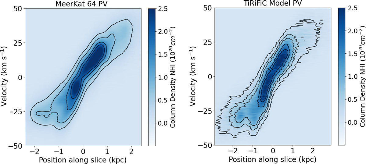 Fig. B.1. Refer to the following caption and surrounding text.