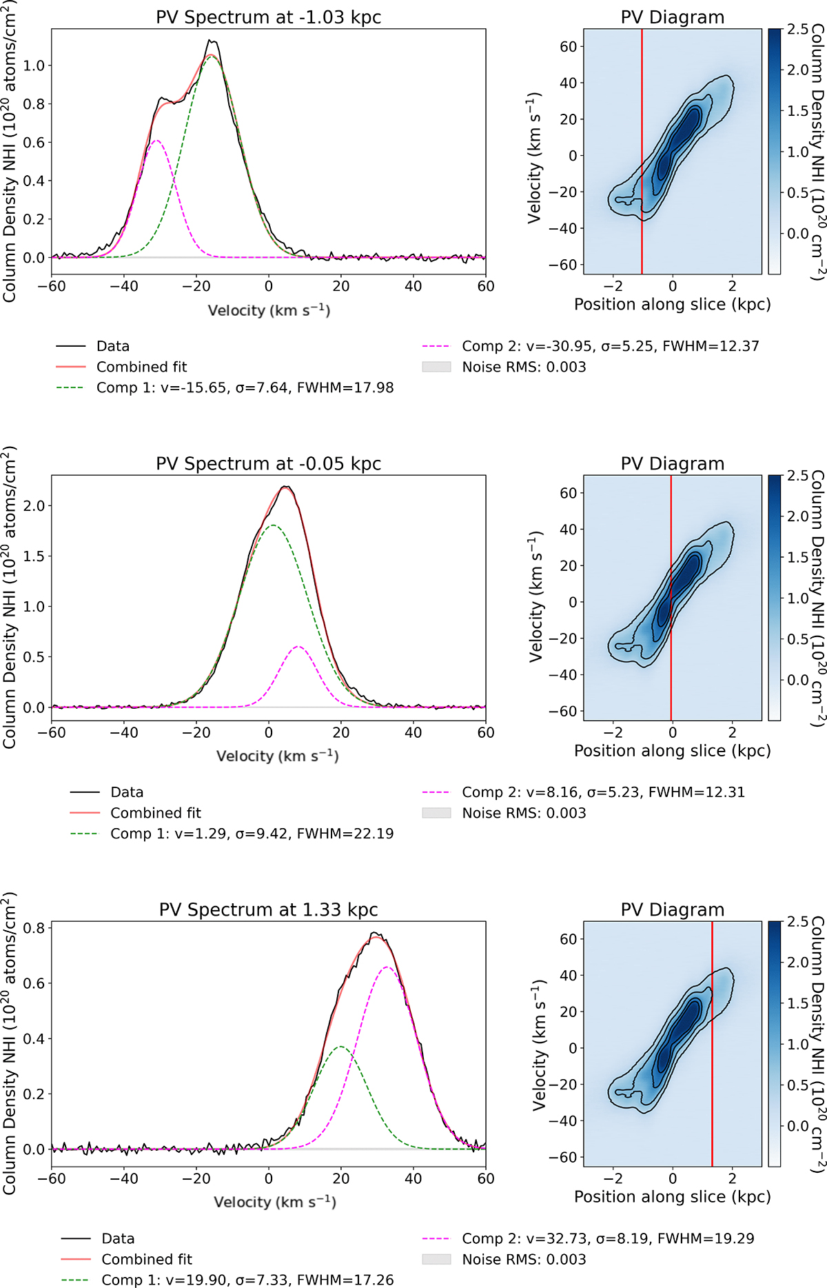 Fig. D.1. Refer to the following caption and surrounding text.