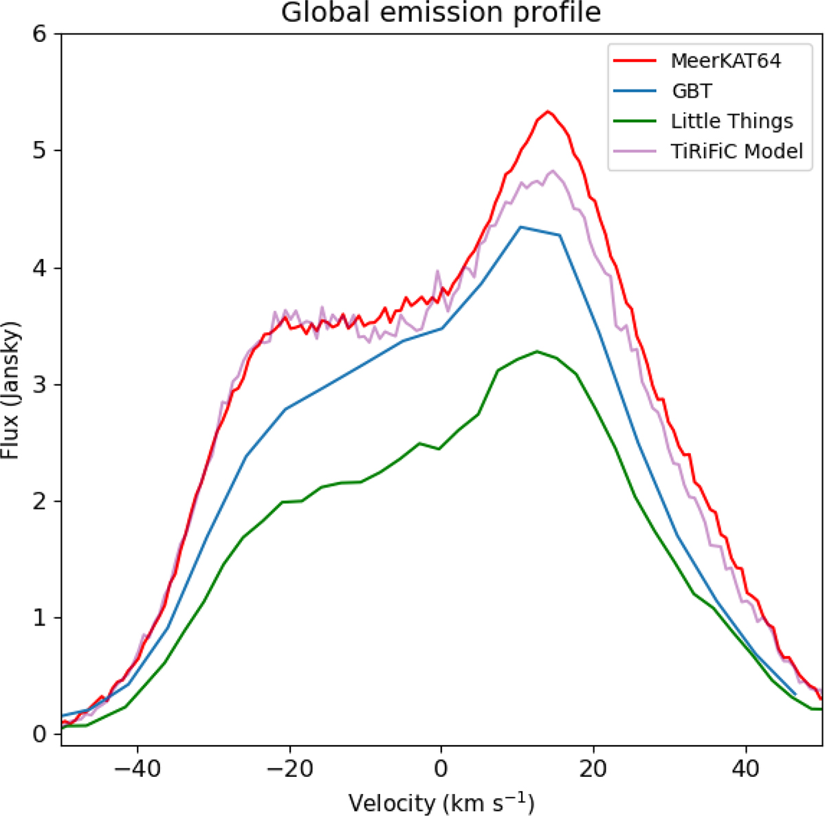 Fig. 5. Refer to the following caption and surrounding text.