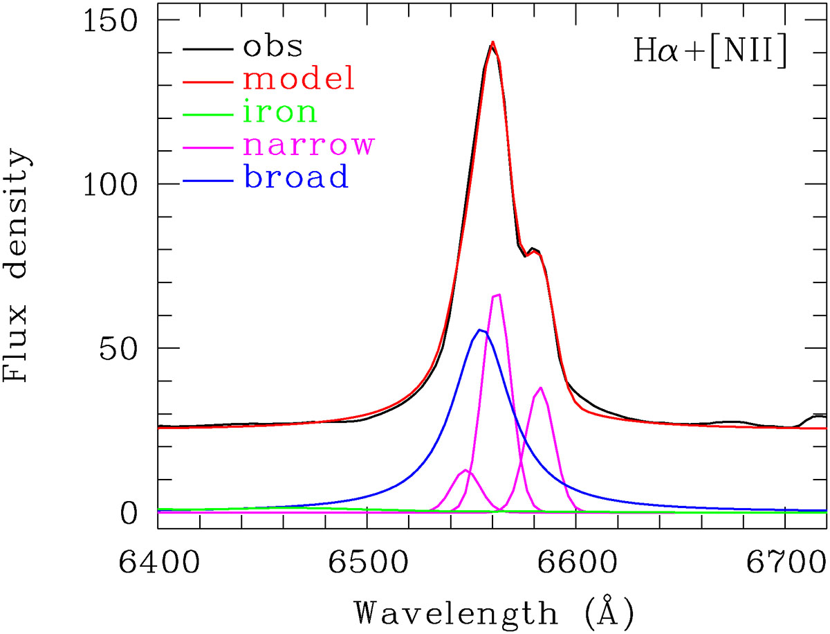 Fig. 5. Refer to the following caption and surrounding text.