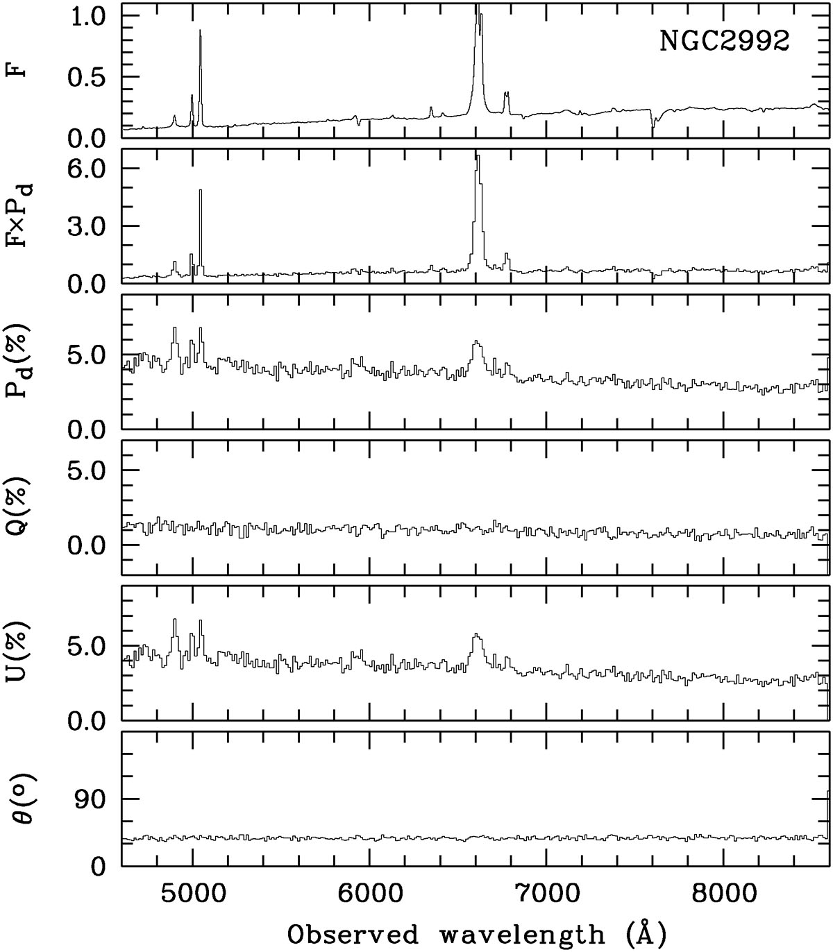 Fig. 6. Refer to the following caption and surrounding text.