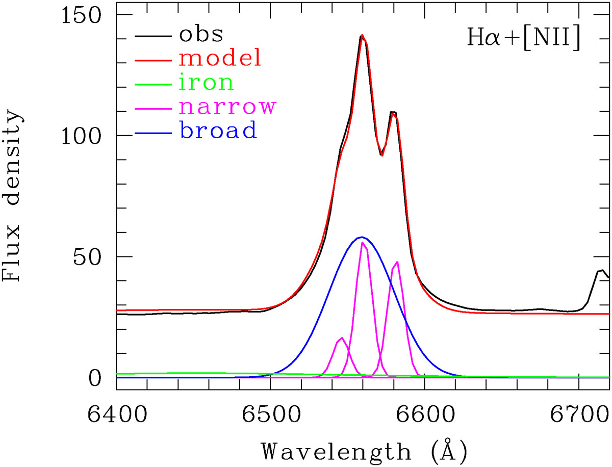 Fig. 8. Refer to the following caption and surrounding text.