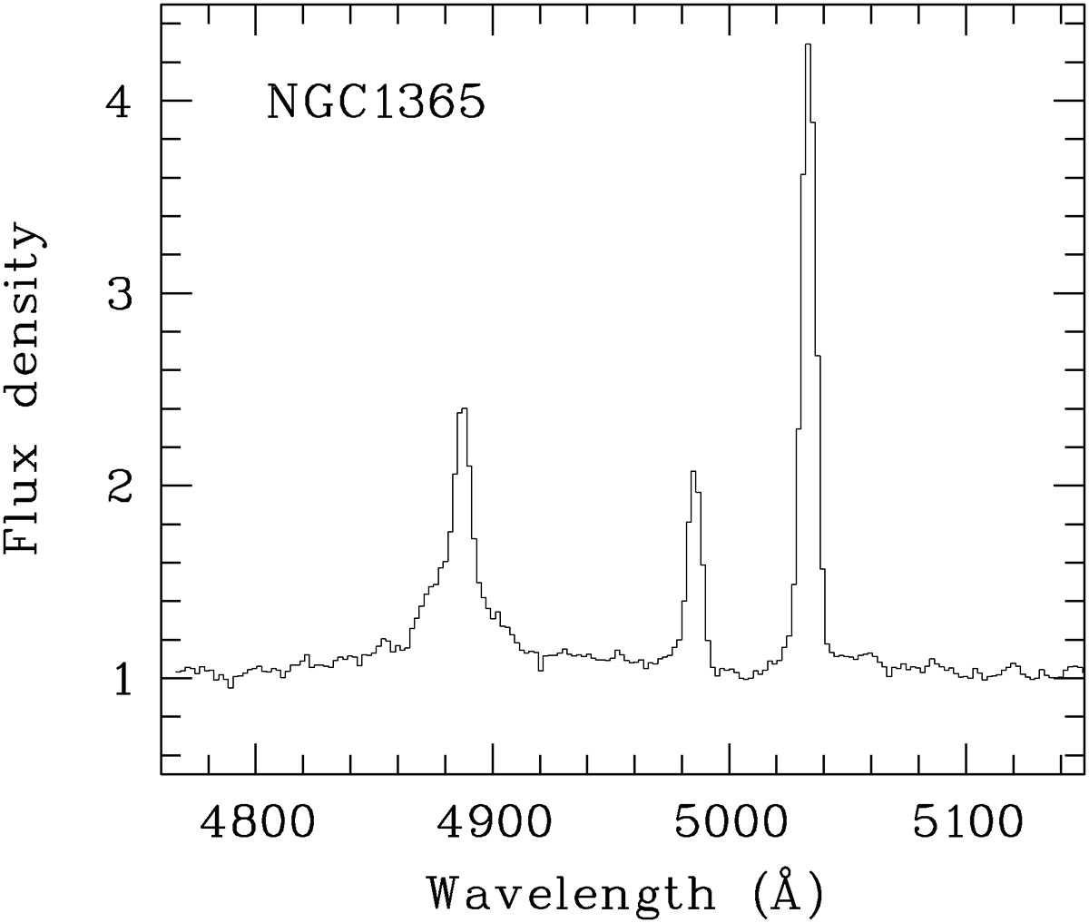 Fig. A.1. Refer to the following caption and surrounding text.