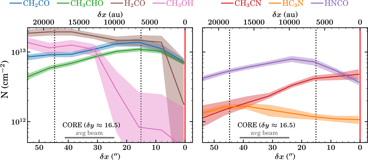 Fig. D.1 Refer to the following caption and surrounding text.
