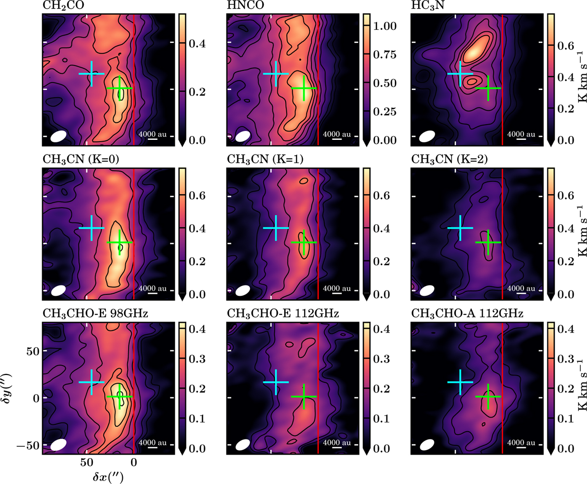 Fig. 2 Refer to the following caption and surrounding text.