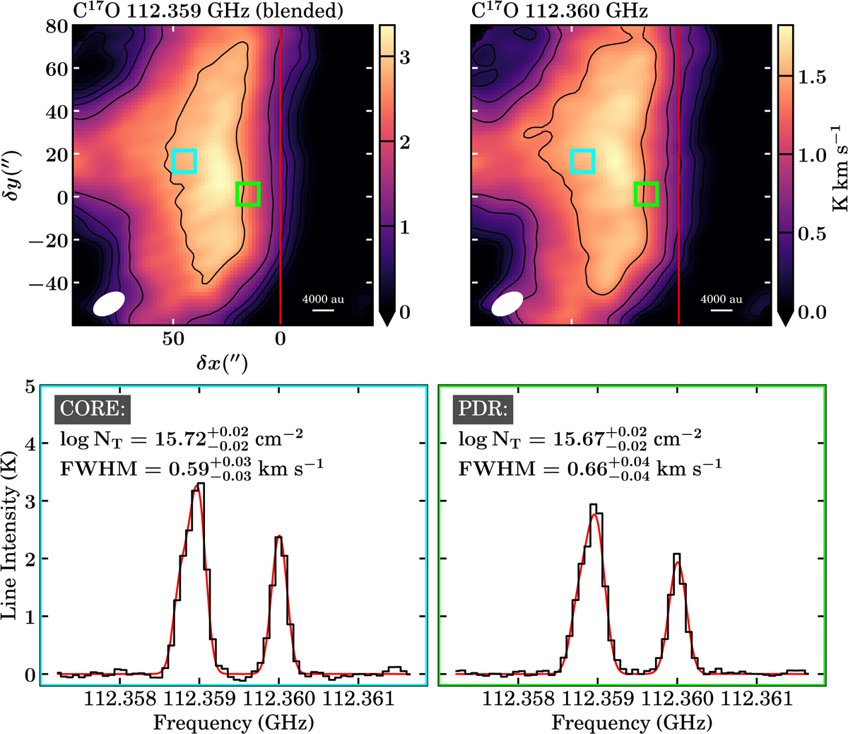 Fig. B.2 Refer to the following caption and surrounding text.