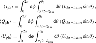 Mathematical equation: $$ \begin{aligned} \langle I_{\mathrm{ph}}\rangle = \int ^{2\pi }_{0} \mathrm{d}\phi \int ^{\theta _{0}}_{\pi /2-\theta _{\mathrm{disk}}} \mathrm{d}\theta \left( I_{\mathrm{obs-frame}} \sin \theta \right), \nonumber \\ \langle Q_{\mathrm{ph}}\rangle = \int ^{2\pi }_{0} \mathrm{d}\phi \int ^{\theta _{0}}_{\pi /2-\theta _{\mathrm{disk}}} \mathrm{d}\theta \left( Q_{\mathrm{obs-frame}} \sin \theta \right), \nonumber \\ \langle U_{\mathrm{ph}}\rangle = \int ^{2\pi }_{0} \mathrm{d}\phi \int ^{\theta _{0}}_{\pi /2-\theta _{\mathrm{disk}}} \mathrm{d}\theta \left( U_{\mathrm{obs-frame}} \sin \theta \right). \nonumber \end{aligned} $$