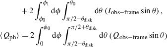 Mathematical equation: $$ \begin{aligned}&+ 2\int ^{\phi _{1}}_{\phi _{0}} \mathrm{d}\phi \int ^{\theta _{0}}_{\pi /2-\theta _{\mathrm{disk}}} \mathrm{d}\theta \left( I_{\mathrm{obs-frame}} \sin \theta \right), \nonumber \\ \langle Q_{\mathrm{ph}}\rangle&= 2\int ^{\phi _{0}}_{0} \mathrm{d}\phi \int ^{\pi /2+\theta _{\mathrm{disk}}}_{\pi /2-\theta _{\mathrm{disk}}} \mathrm{d}\theta \left( Q_{\mathrm{obs-frame}} \sin \theta \right)\end{aligned} $$
