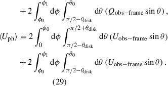 Mathematical equation: $$ \begin{aligned}&+ 2\int ^{\phi _{1}}_{\phi _{0}} \mathrm{d}\phi \int ^{\theta _{0}}_{\pi /2-\theta _{\mathrm{disk}}} \mathrm{d}\theta \left( Q_{\mathrm{obs-frame}} \sin \theta \right), \nonumber \\ \langle U_{\mathrm{ph}}\rangle&= 2\int ^{\phi _{0}}_{0} \mathrm{d}\phi \int ^{\pi /2+\theta _{\mathrm{disk}}}_{\pi /2-\theta _{\mathrm{disk}}} \mathrm{d}\theta \left( U_{\mathrm{obs-frame}} \sin \theta \right)\\&+ 2\int ^{\phi _{1}}_{\phi _{0}} \mathrm{d}\phi \int ^{\theta _{0}}_{\pi /2-\theta _{\mathrm{disk}}} \mathrm{d}\theta \left( U_{\mathrm{obs-frame}} \sin \theta \right). \nonumber \\ &\ \quad \quad \quad \quad \quad (29) \end{aligned} $$