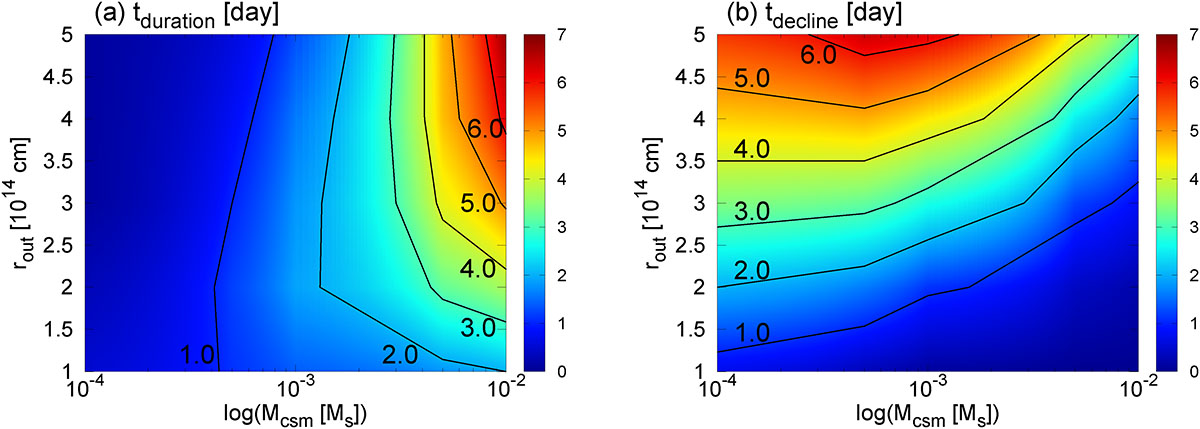 Fig. 10. Refer to the following caption and surrounding text.