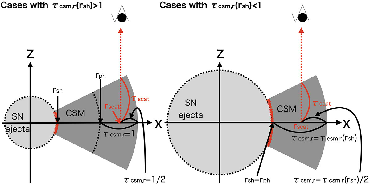 Fig. 12. Refer to the following caption and surrounding text.
