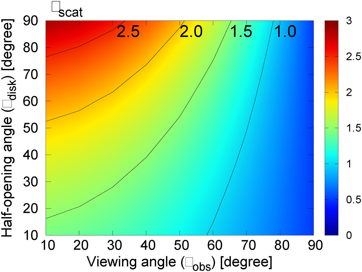 Fig. 14. Refer to the following caption and surrounding text.