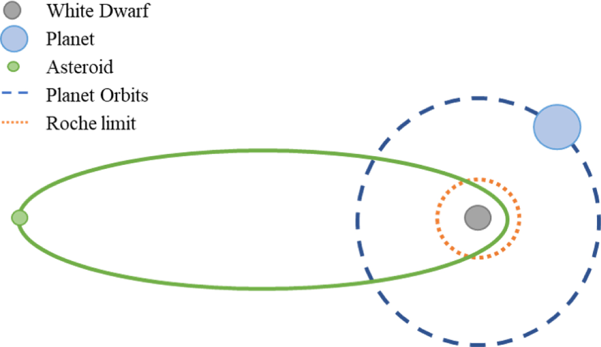 Fig. 1 Refer to the following caption and surrounding text.