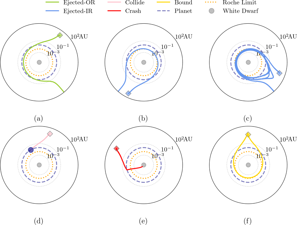 Fig. 2 Refer to the following caption and surrounding text.