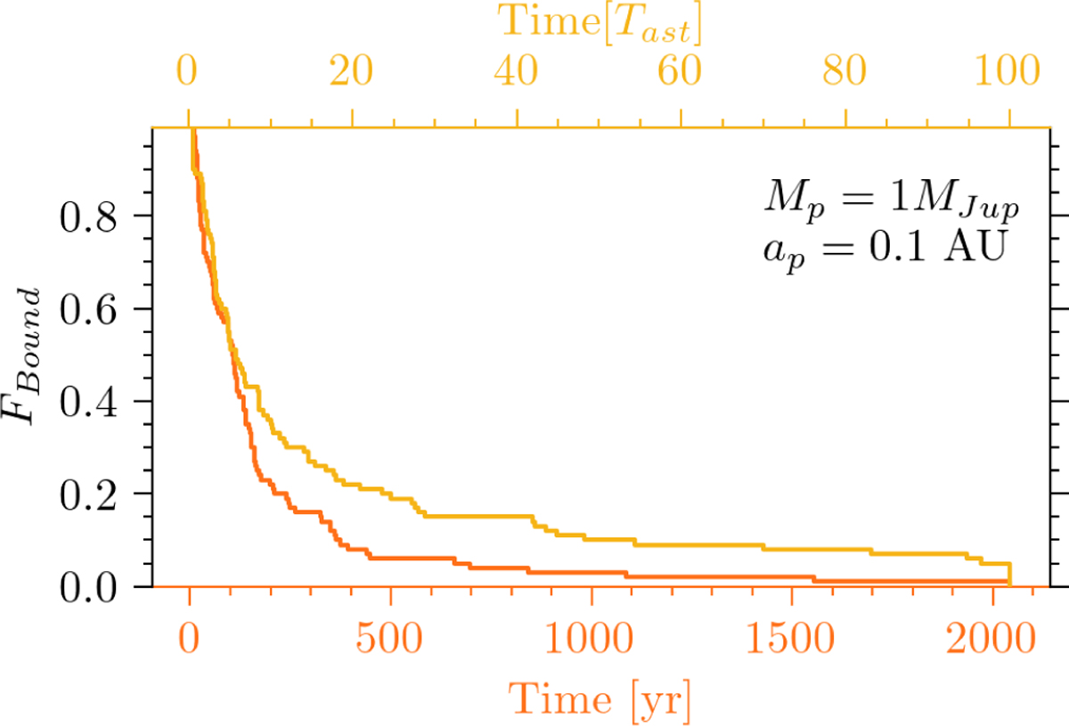 Fig. 4 Refer to the following caption and surrounding text.