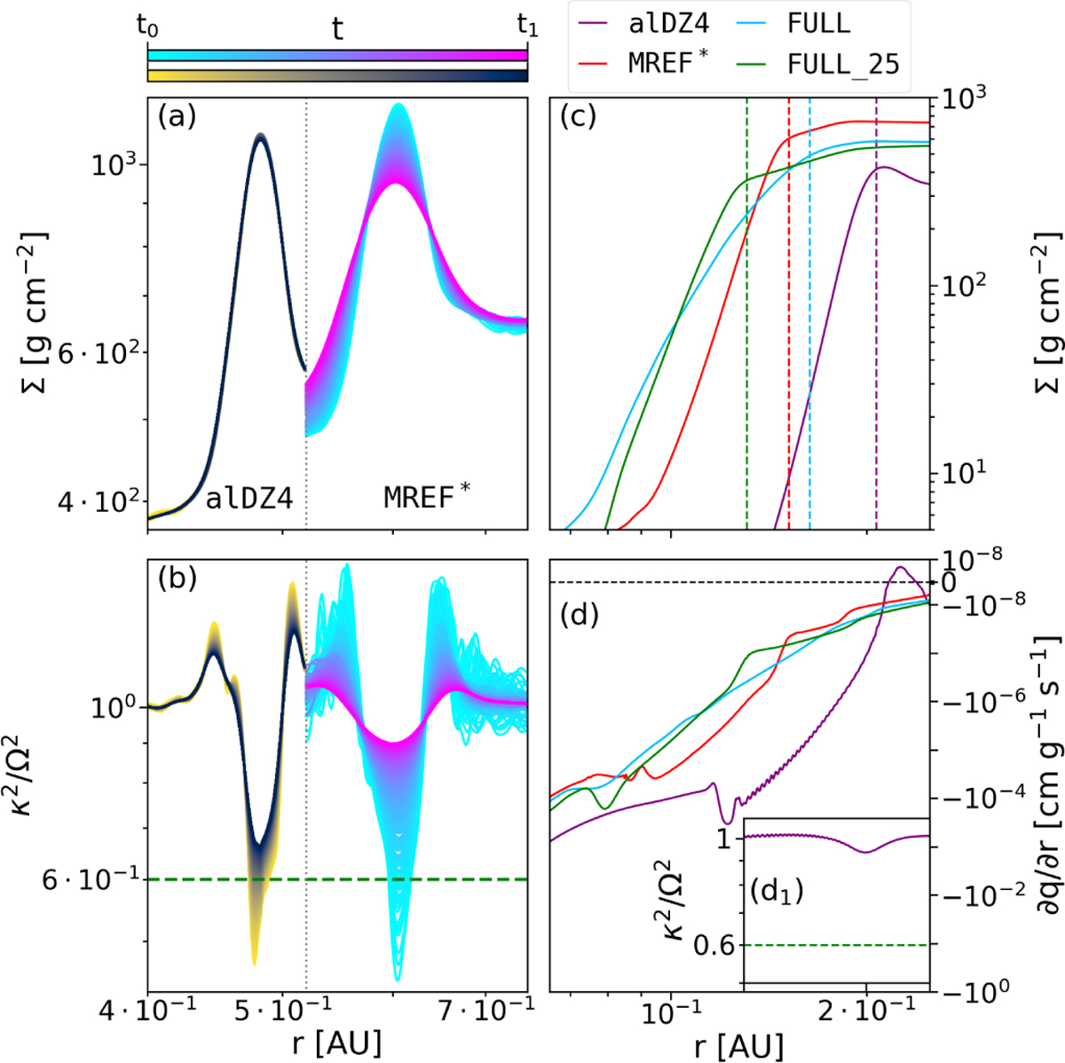 Fig. D.1 Refer to the following caption and surrounding text.