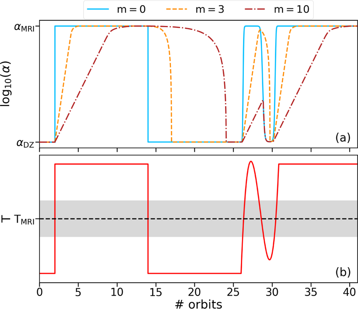 Fig. E.1 Refer to the following caption and surrounding text.