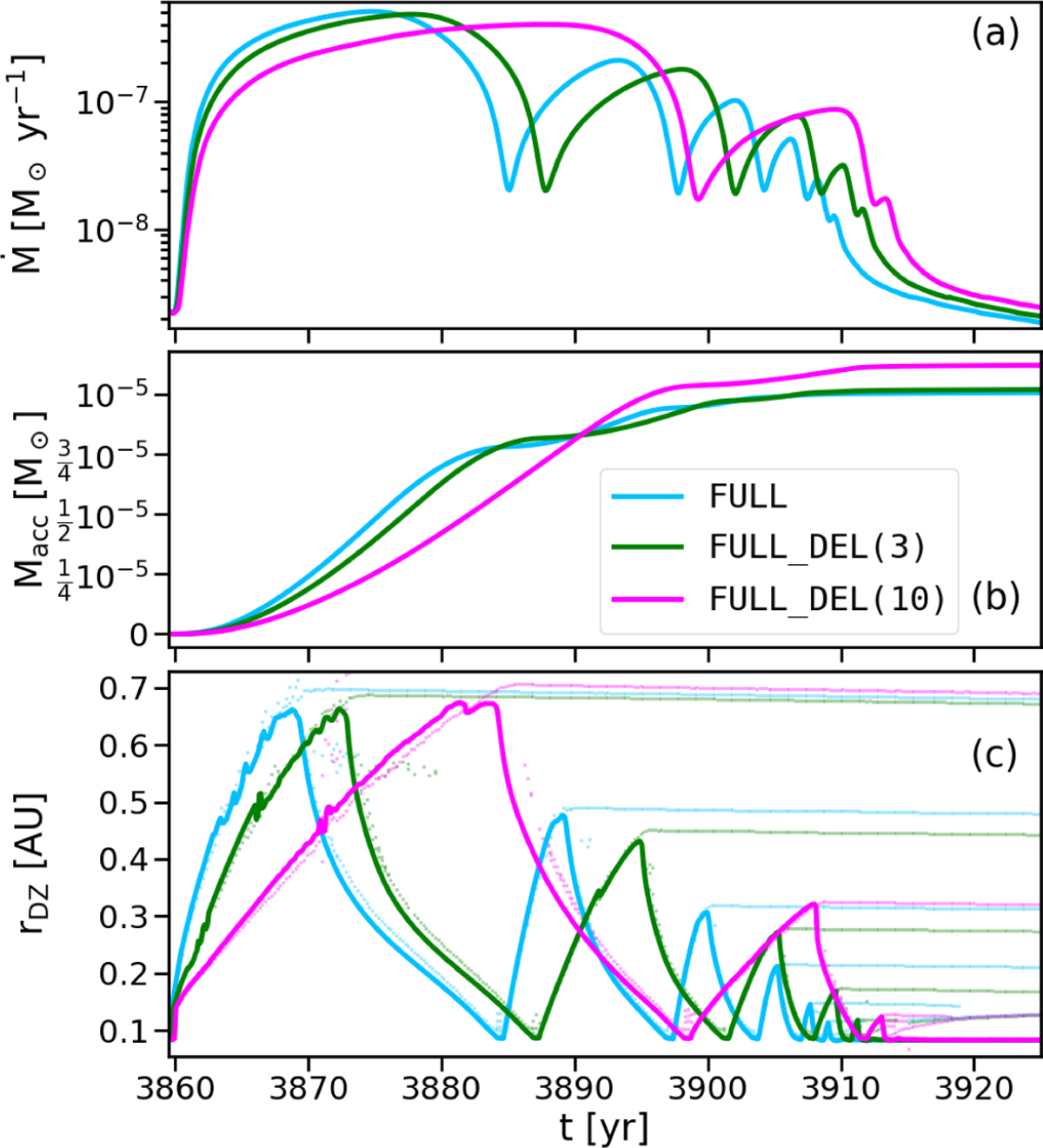 Fig. E.2 Refer to the following caption and surrounding text.